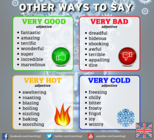 MANY DIFFERENT WAYS TO SAY "VERY GOOD" 